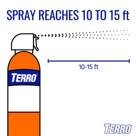 Terro T1700SR ant-trail-coverage helps treat active trails and hotspots.