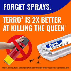 Terro T300-3SR bait station closeup illustrating effective indoor ant targeting and colony impact