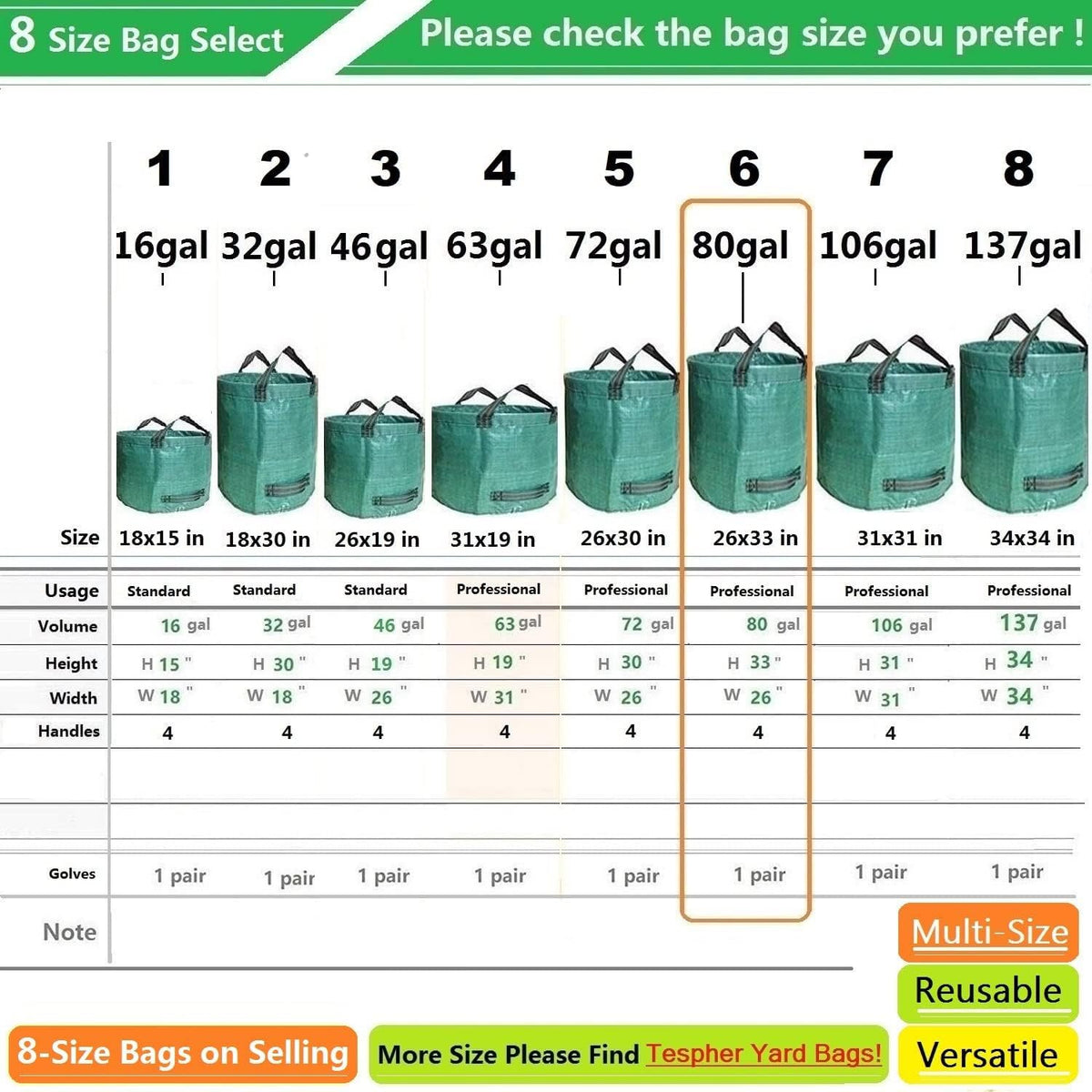 Tespher garden kit includes gloves and sturdy bags for cleanup