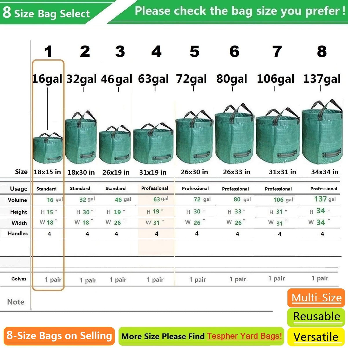 Tespher versatile bag suitable for leaves, grass, laundry, and camping waste.