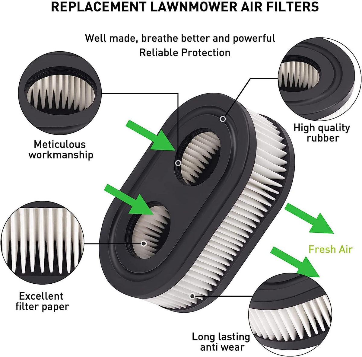 TESSTSY 595658 air cleaner cover shows durable exterior and simple installation.