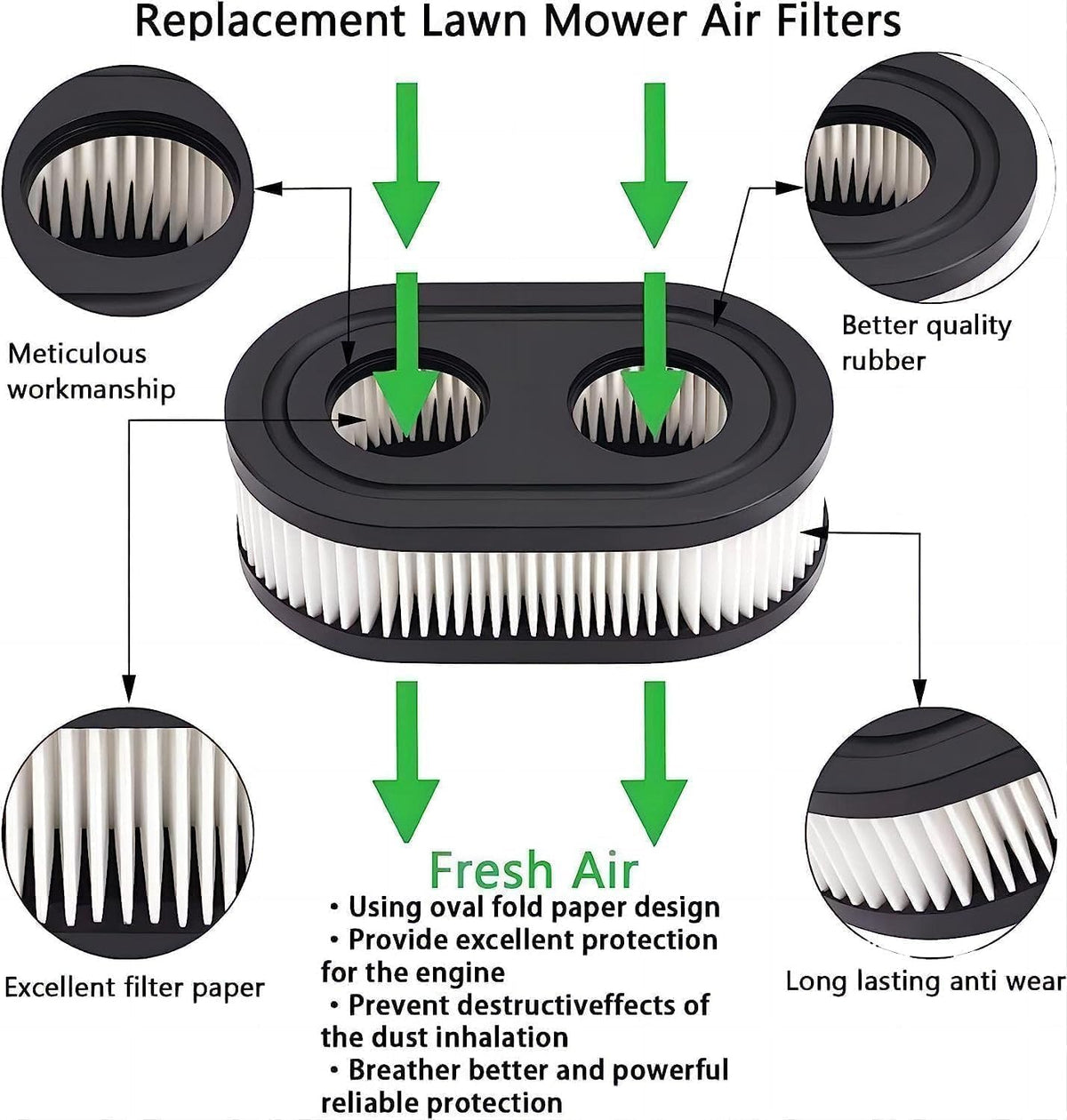 TESSTSY air filter 798452 for Briggs & Stratton lawn mower supports smooth engine breathing.