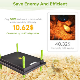 Tetuga heating plate with flame-retardant casing enhances safety around heat source