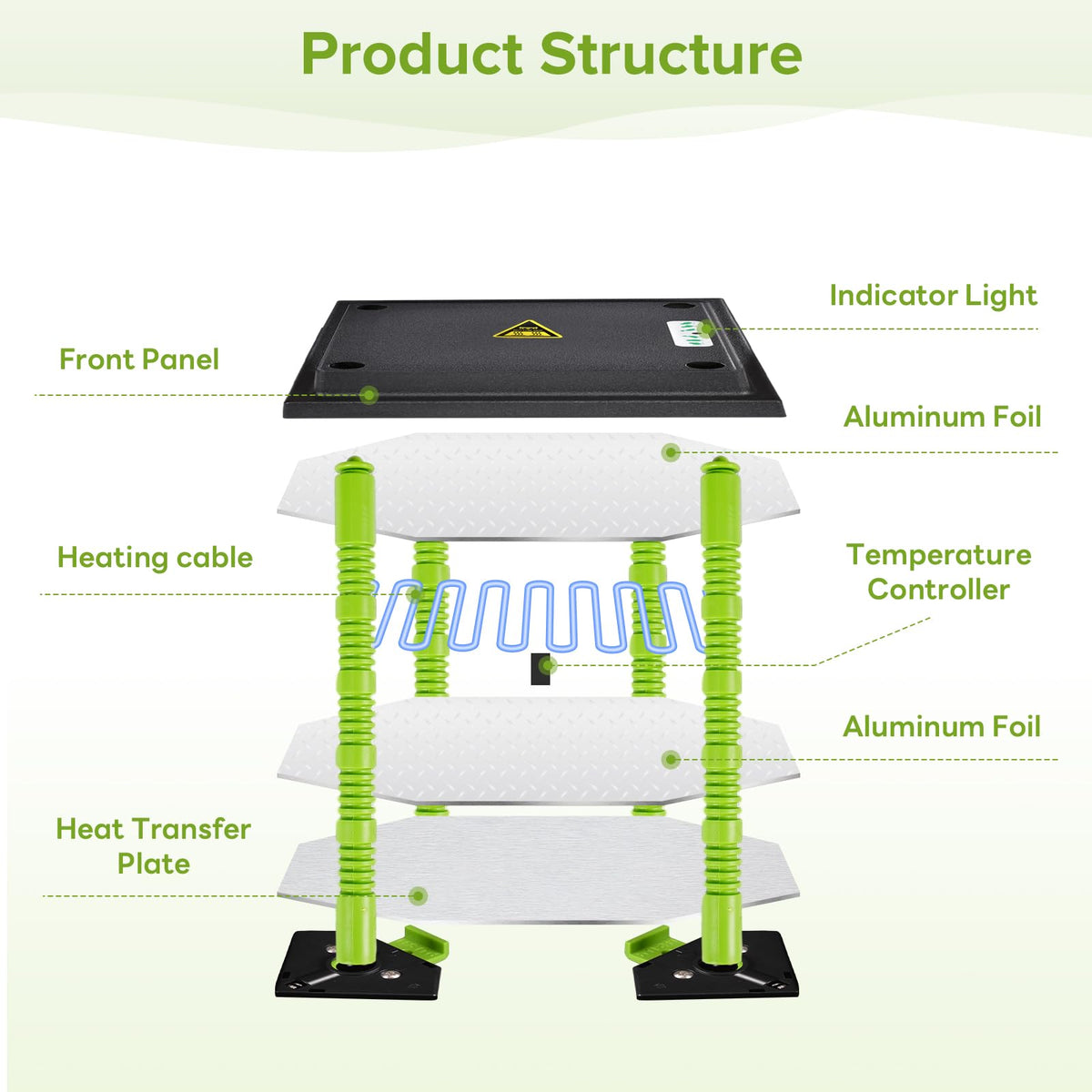 Tetuga Chick Heating Plate warms up to forty chicks in brooder