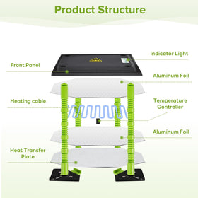 Tetuga Chick Heating Plate warms up to forty chicks in brooder
