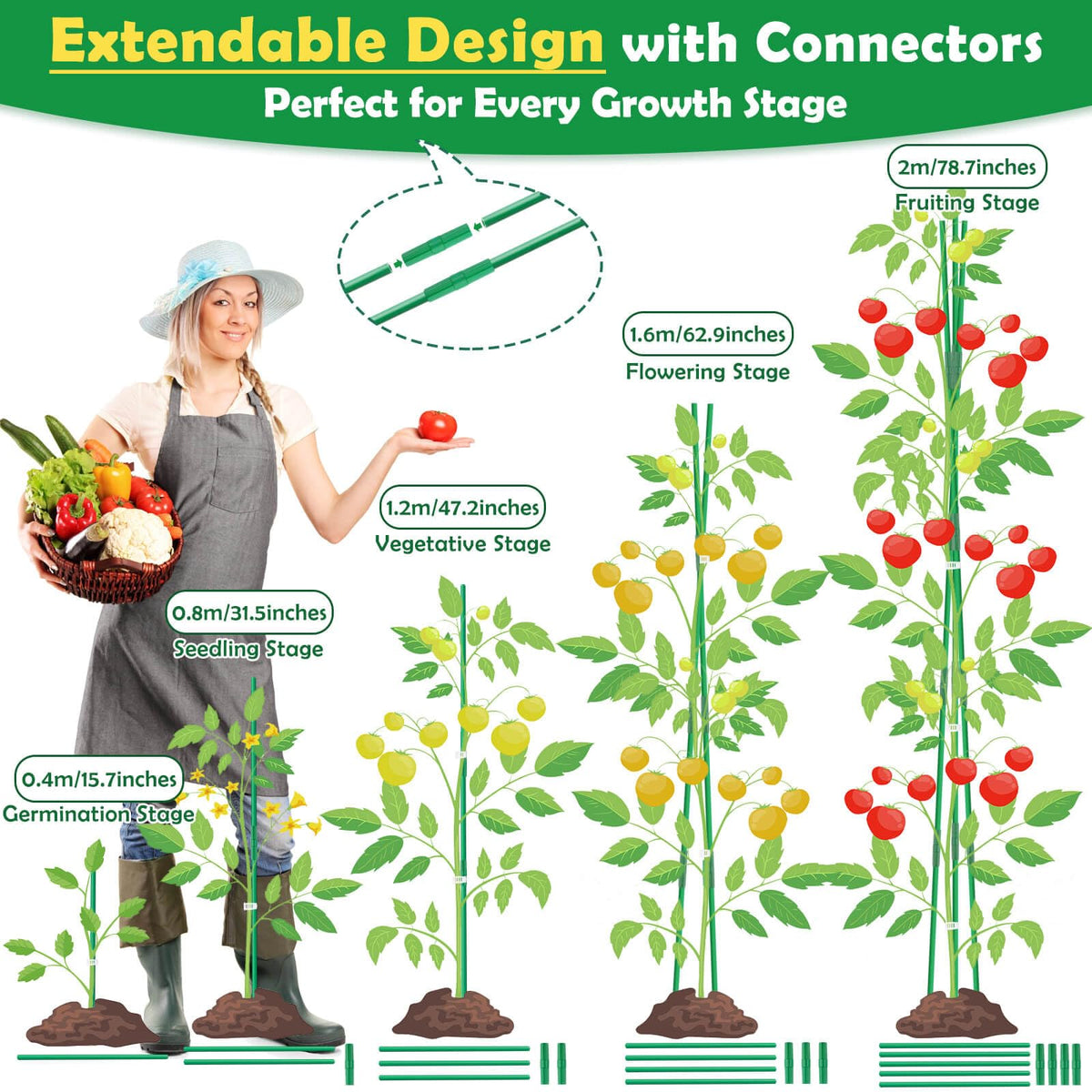 Tetutor connectors and extensions for creating custom plant support structures