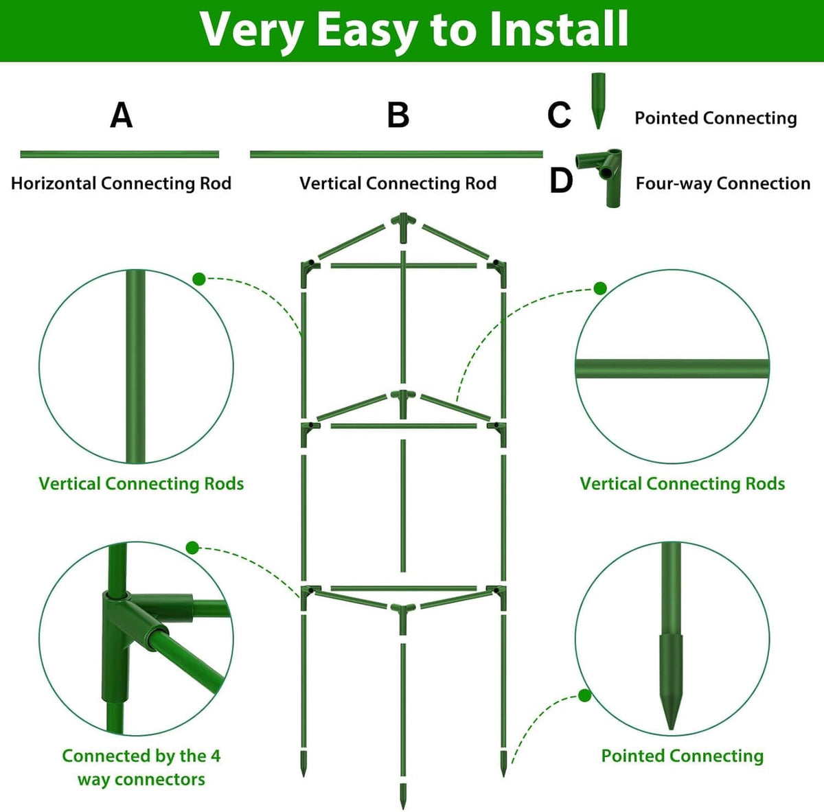 Triangular trellis guides plants upward for healthier, more productive growth.