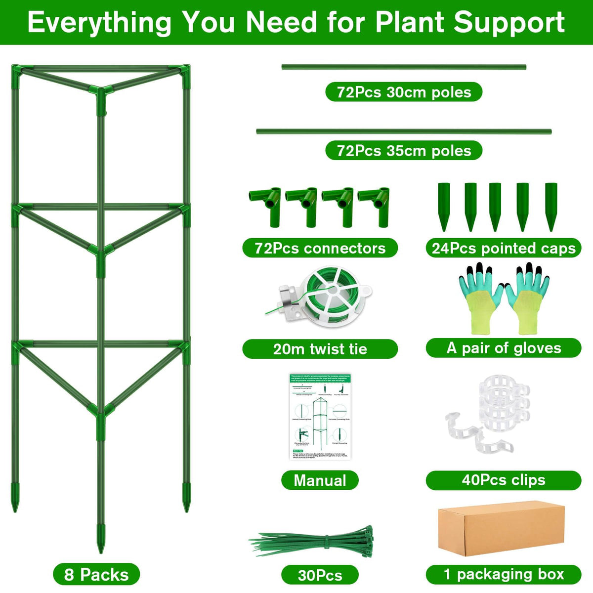 Tetutor triangle tomato cage assembly demonstrates scalable height for growing vines.