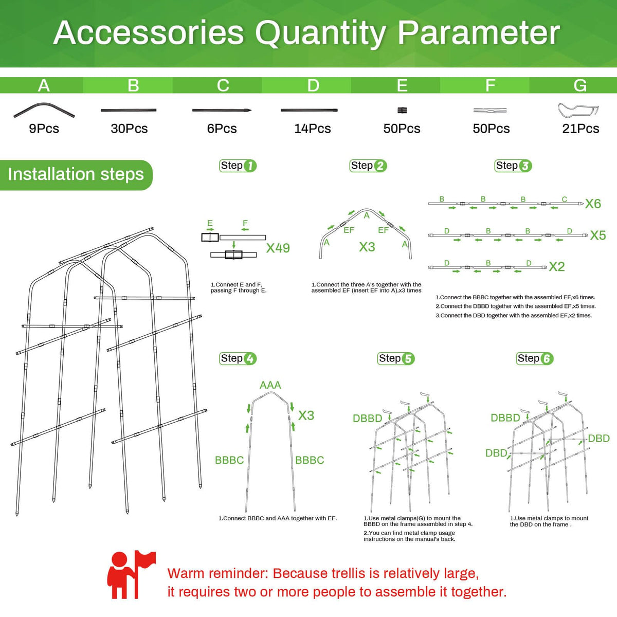 Tetutor garden arch trellis anchors vegetables and fruits for higher yields.