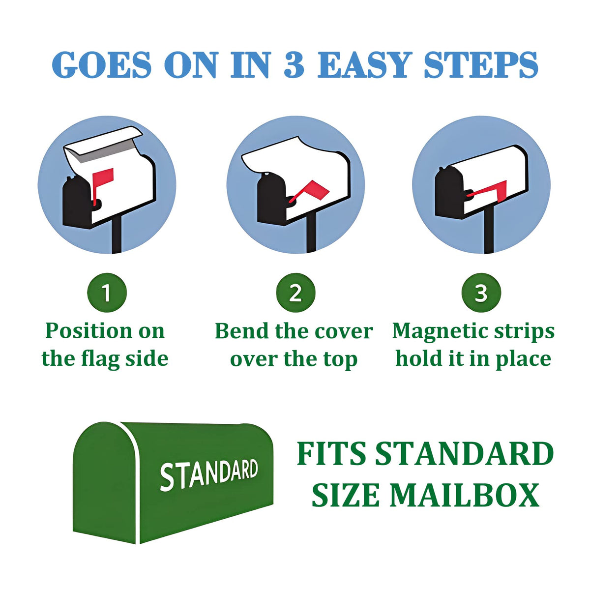 Standard 21x18 inch size fits American mailboxes