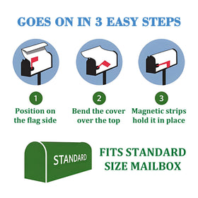 Standard 21x18 inch size fits American mailboxes