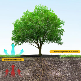 Tezhile easy-installation step visual guides placement around a tree