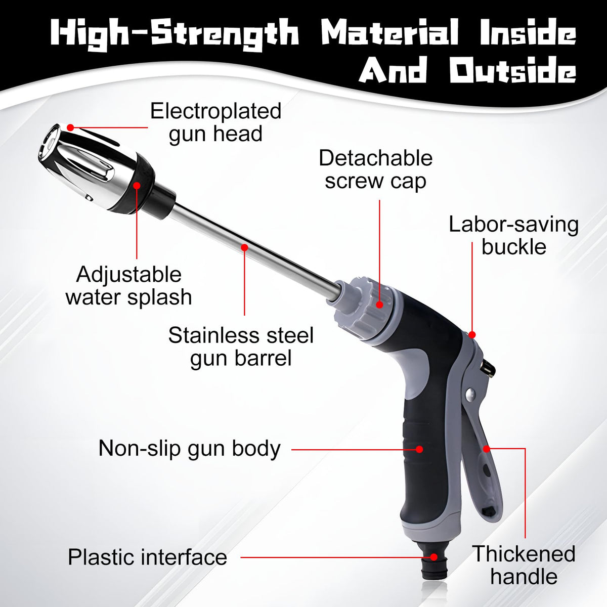 TFSUDI WaterBlitz long-reach jet covers wide areas with less movement.