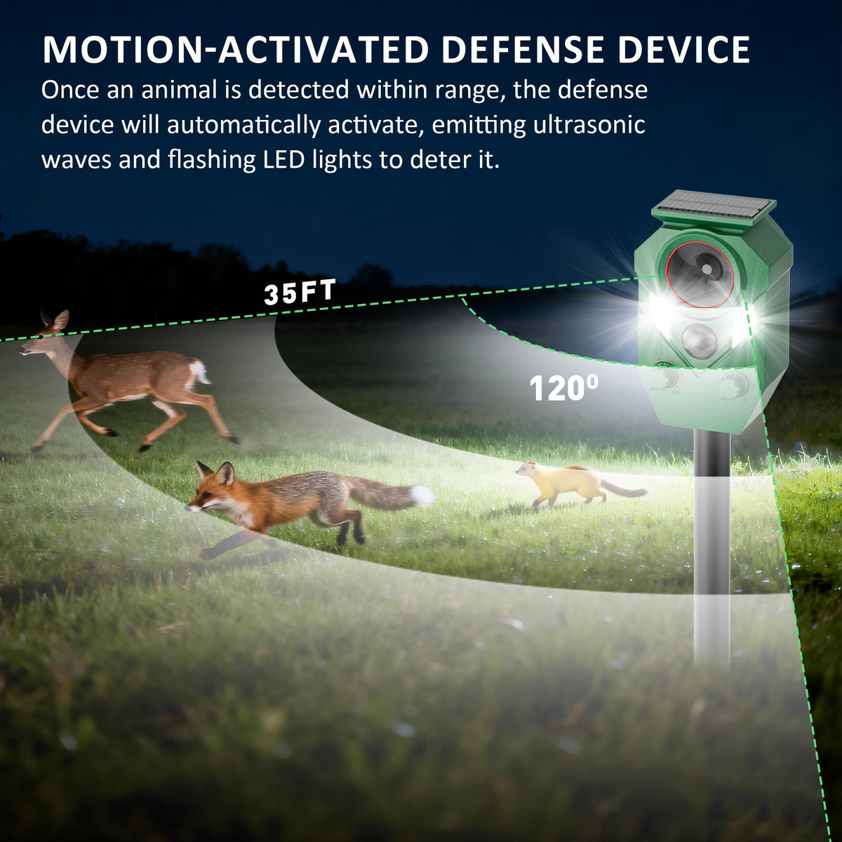 TFKK 4Pack motion sensor ultrasonic repeller detects movement up to 30 feet