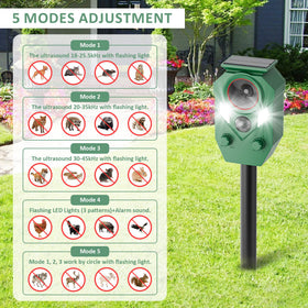 TFKK easy-install design lets you bury or wall-mount.