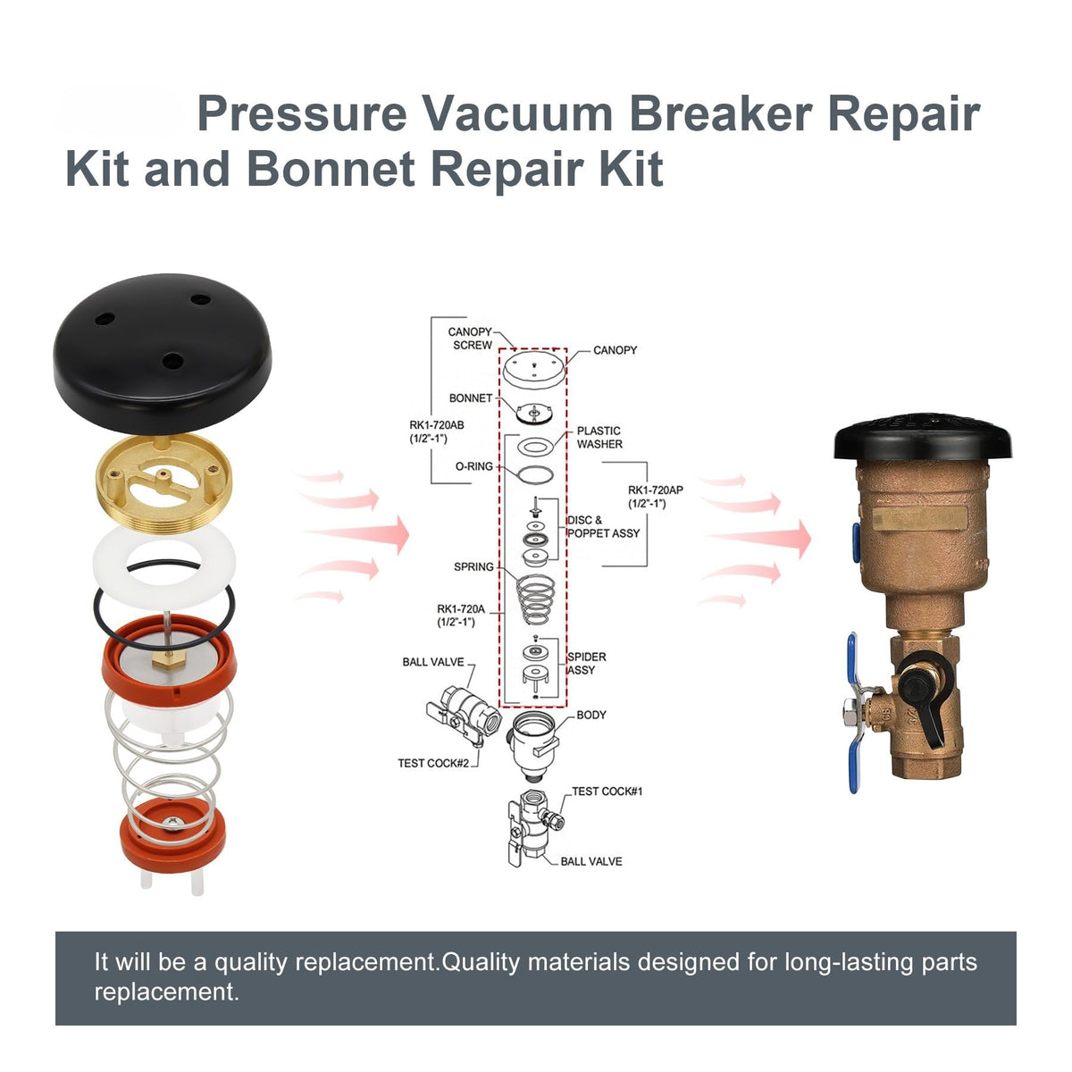 Thaekuns 720-series load nuts and rails support steady bonnet assembly during repair tasks.