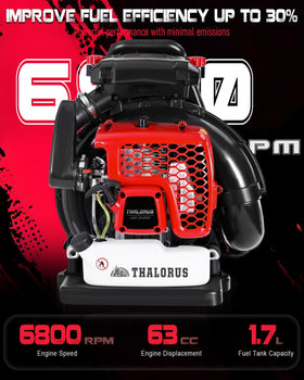 Thalorus blower side view highlighting ergonomic harness for all day comfort