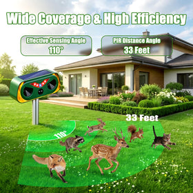 Thcritter 2026 side view showing outdoor deterrent positioning