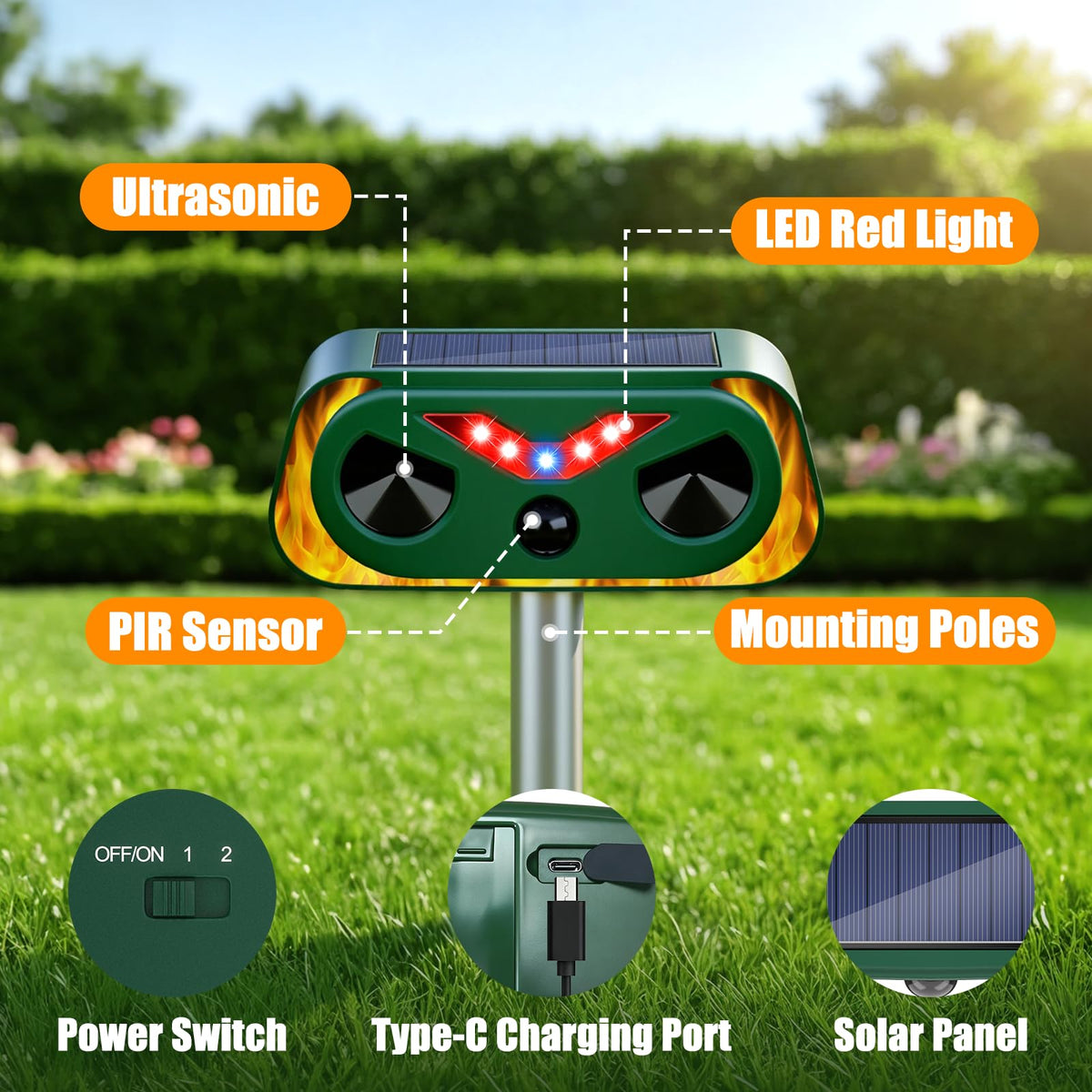 Thcritter IP65 weatherproof durable design for all weather