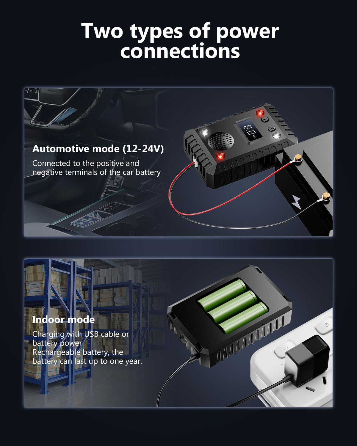 Thcritter three-power design enables plug-in, USB, or battery operation anywhere.