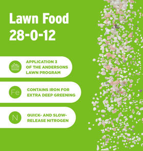 The Andersons nitrogen release graphic highlights quick green-up potential.