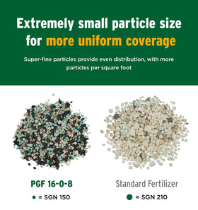 The Andersons PGF 16-0-8 Humic DG inclusion enhances soil nutrition.