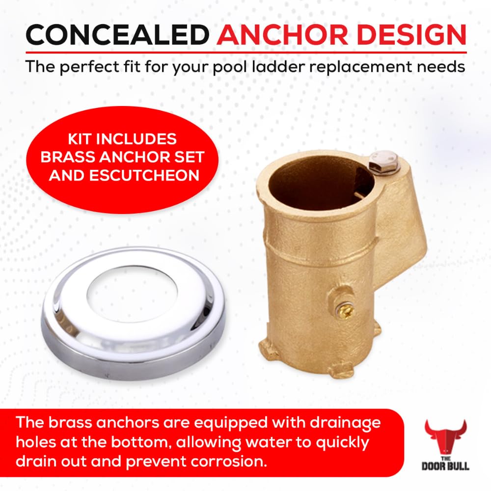 The Door Bull anchor kit package includes two anchors and two escutcheon rings.