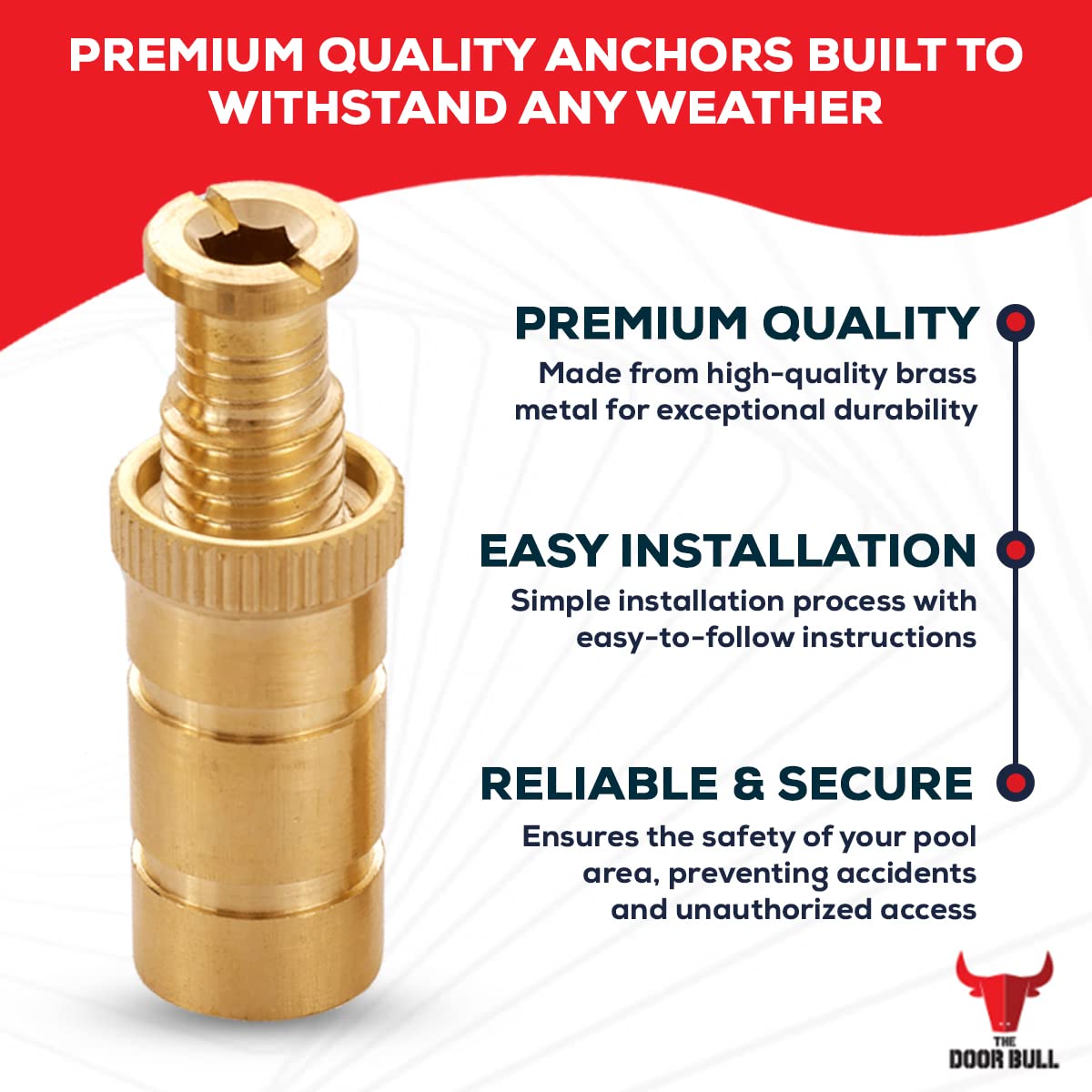 Five-pack kit includes anchors and head bolts for full installation.