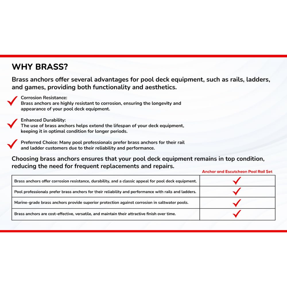 The Door Bull USA-based support team offers responsive customer care.