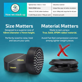 The Garden Gecko rubber feet resist flattening, ensuring long-lasting performance under outdoor pots.