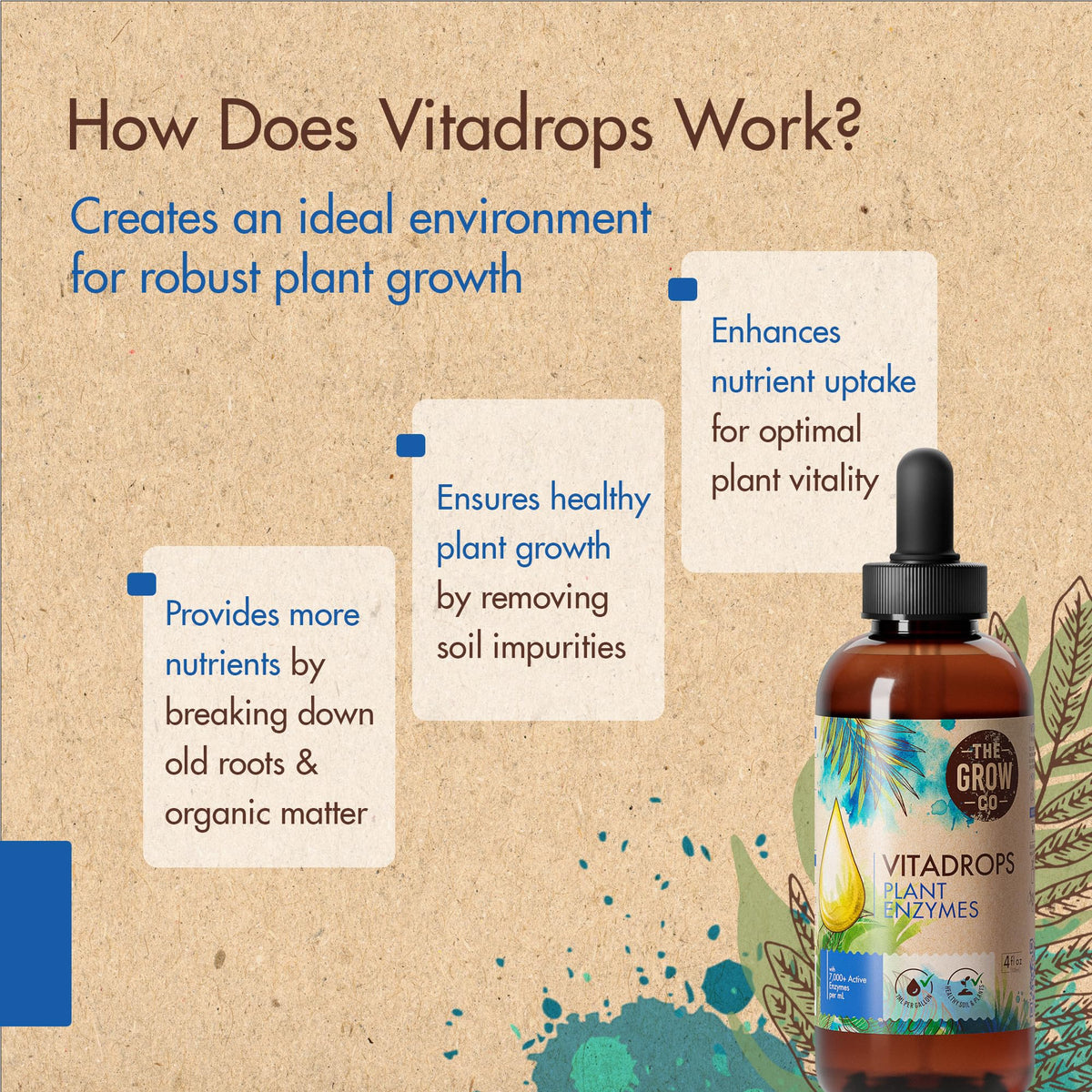 The Grow Co Plant Enzymes boost nutrient uptake for thriving indoor houseplants.