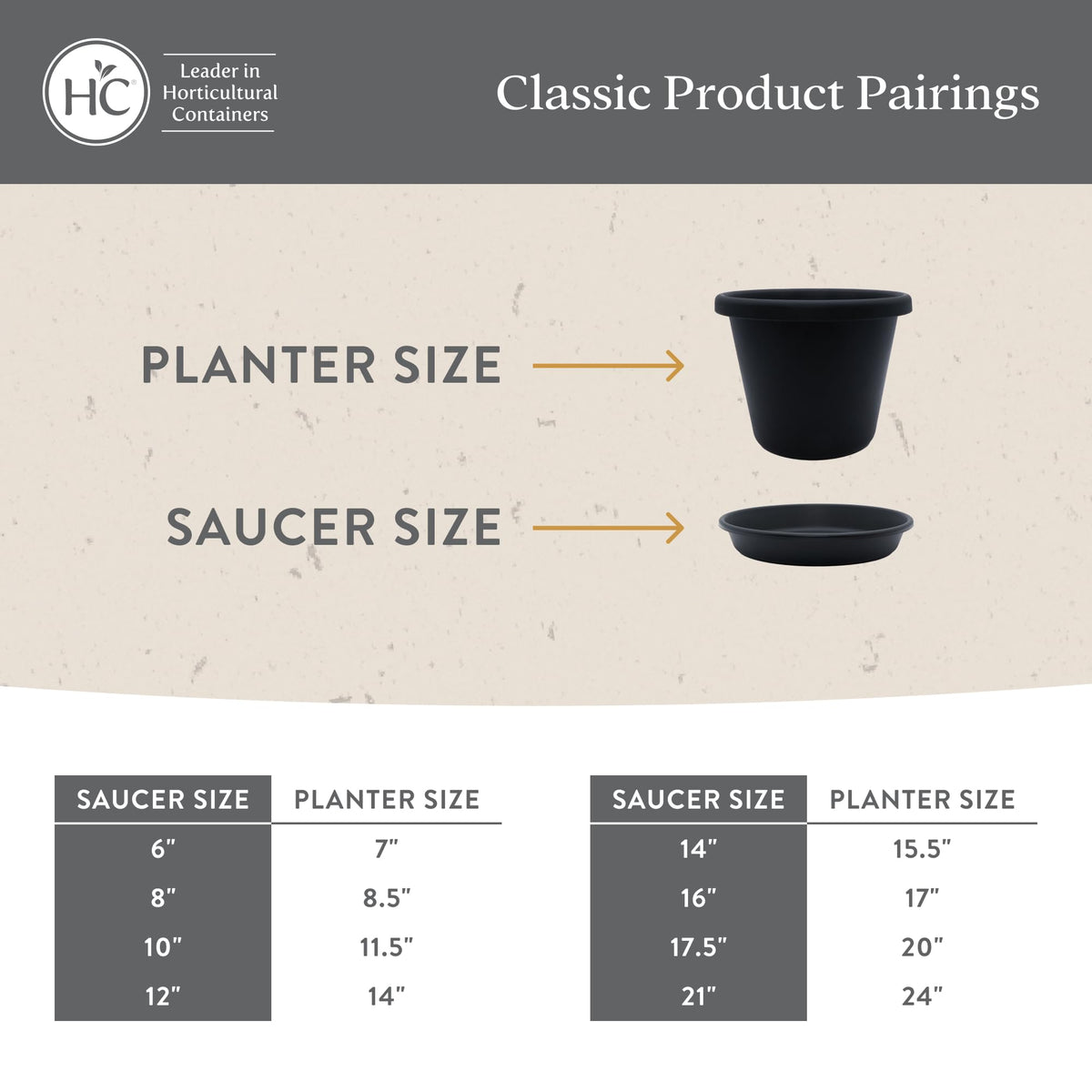 The HC Companies indoor-outdoor plant tray 12.5 inches fits patios and desks.