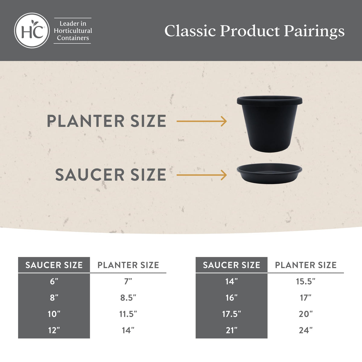 The HC Companies flower pot saucer complements various arrangements with a neutral, timeless look.