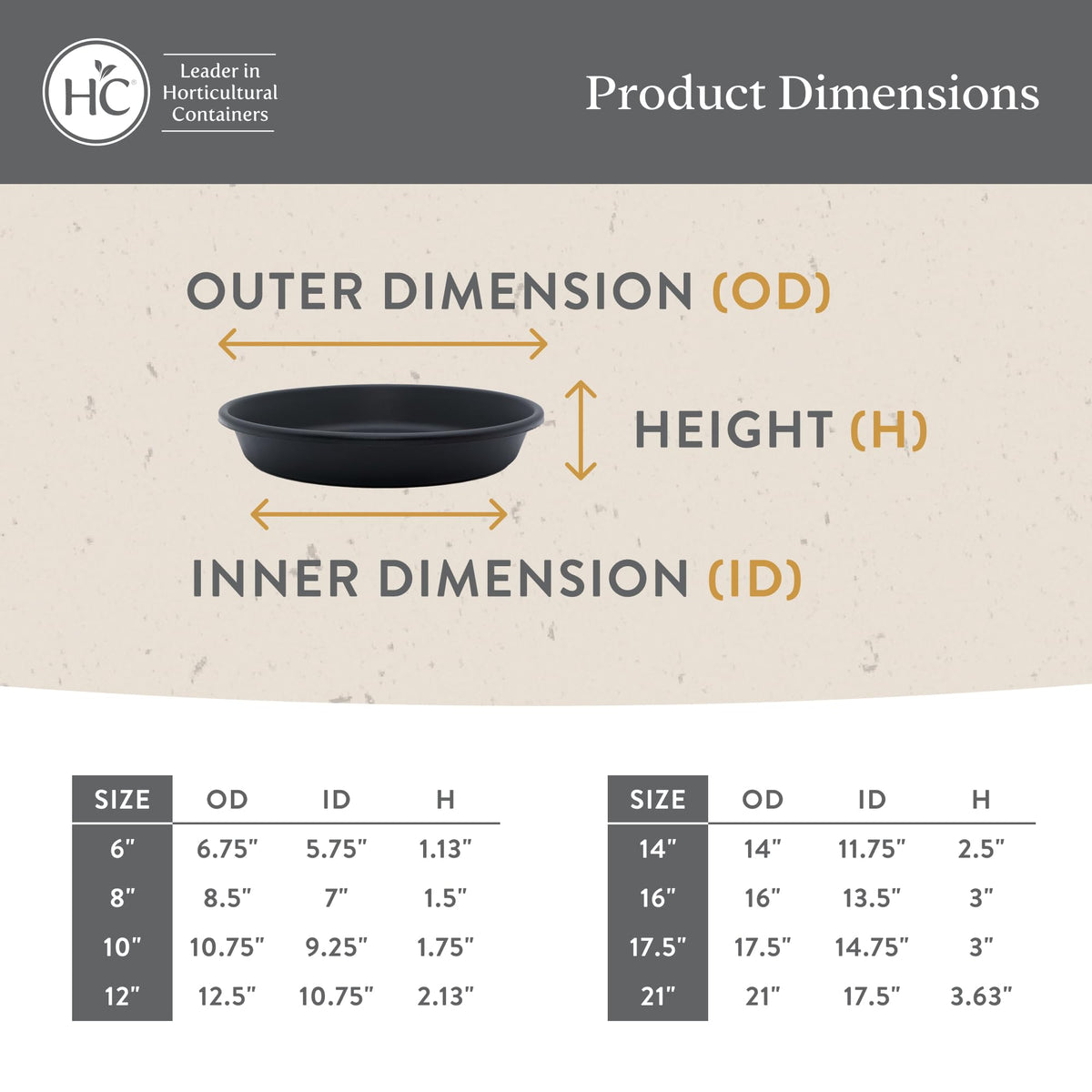The HC Companies plant tray helps manage water drainage on patios and decks.