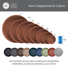 The HC Companies 16-inch black saucer supports root health by preventing root rot risk through drainage.