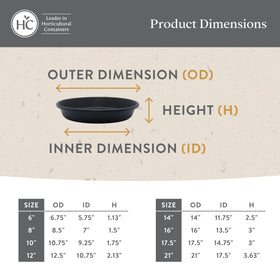 The HC Companies water catcher saucer for pots keeps decks tidy.