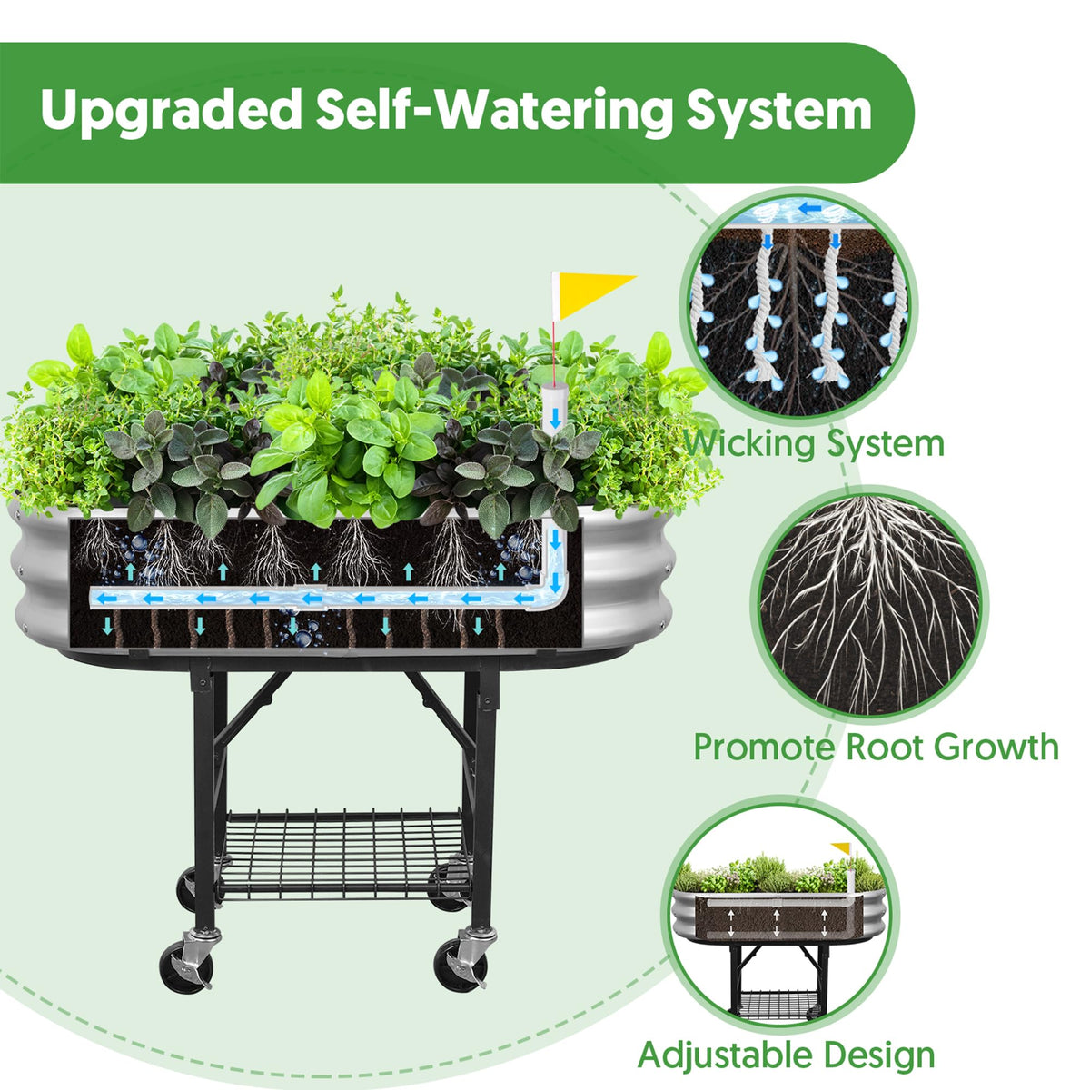The Home Cult wicking system delivers water efficiently to plant roots.