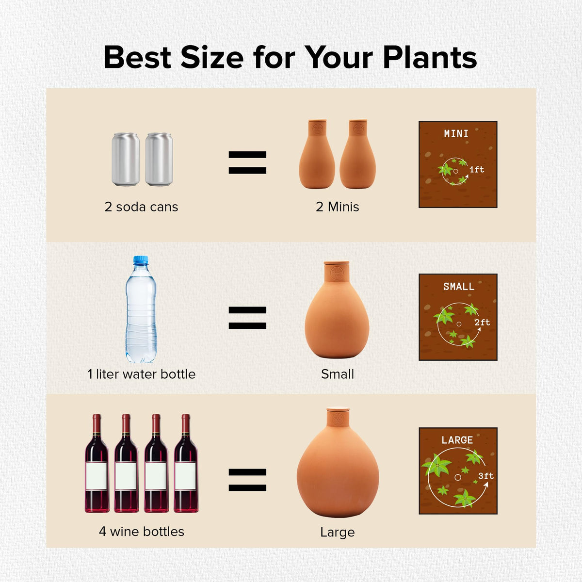 The Olla Company terracotta irrigation pot delivers even moisture to roots.
