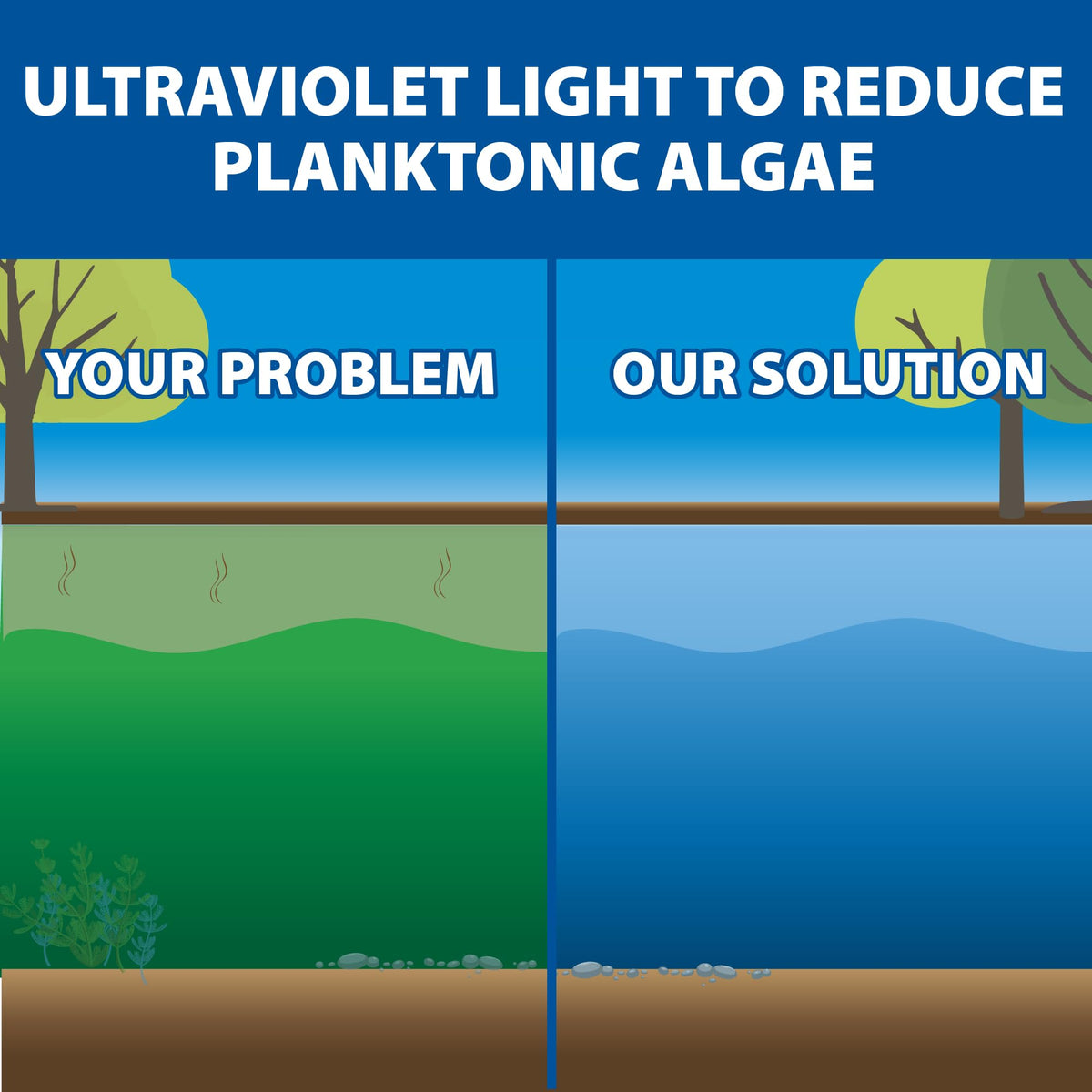 The Pond Guy UltraUV clarified water output illustrates fast visible results