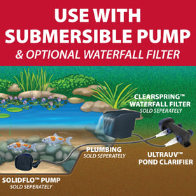The Pond Guy UltraUV water outlet highlights clean flow and clarity