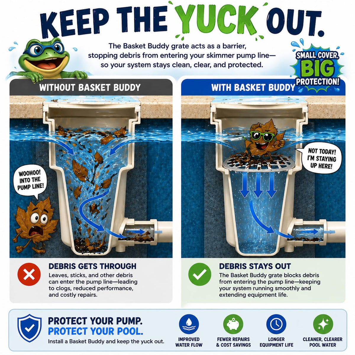 Easy installation fits under the skimmer basket without extra tools.