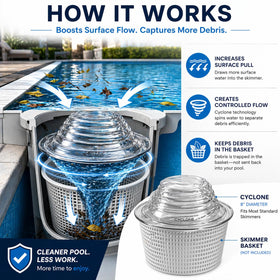 The Skimmie Cyclone is a compact pool accessory for easier cleaning