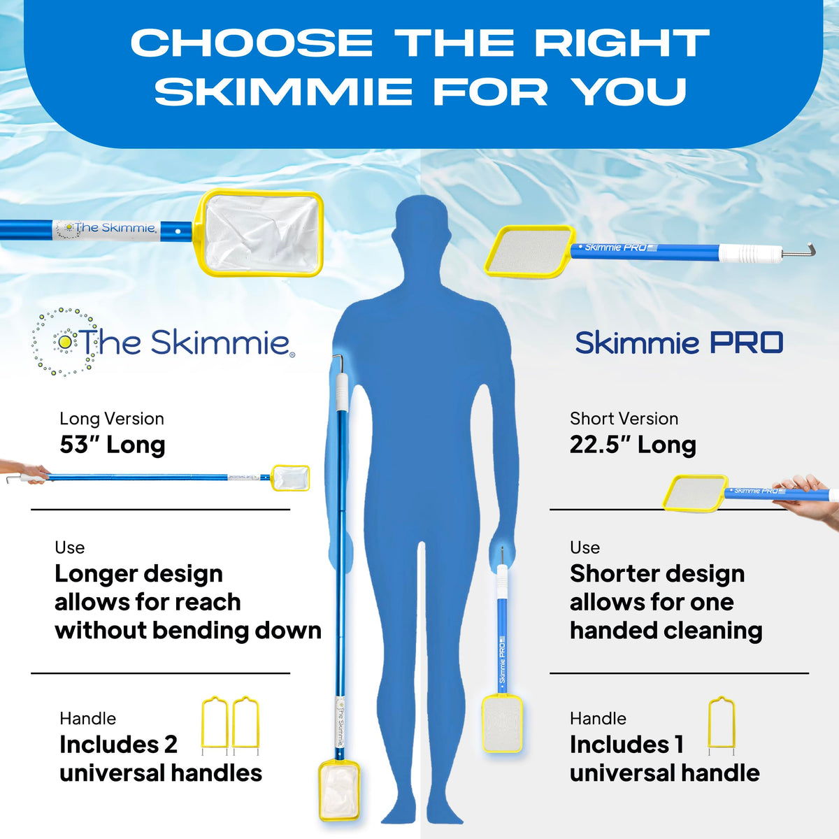 The Skimmie Pro portable tool for fast maintenance.