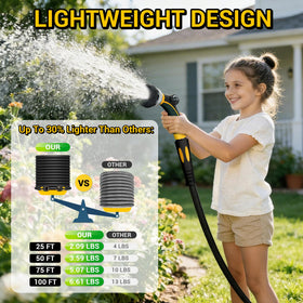 TheFitLife Garden Hose 50ft inner strength guards against wear from daily use