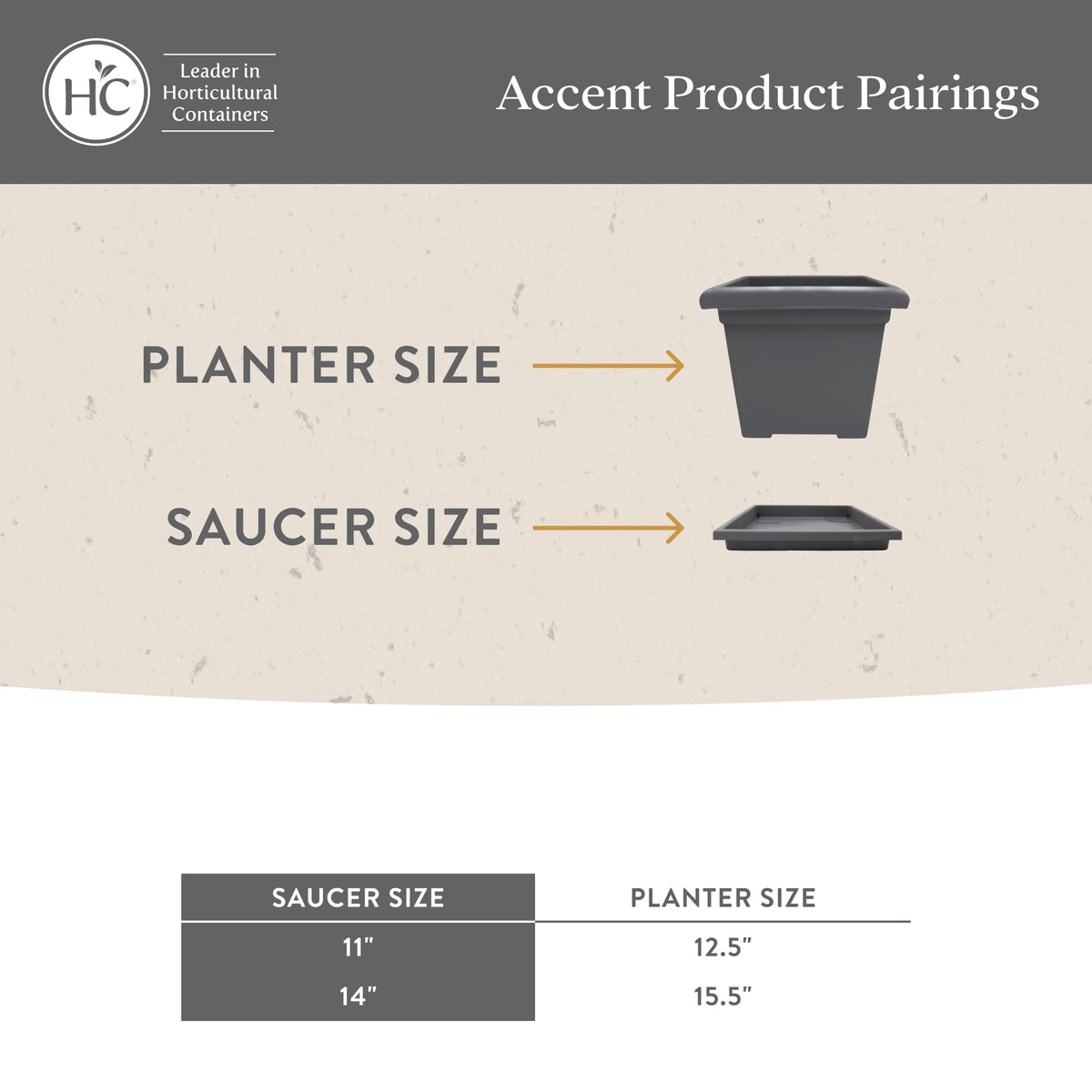 The HC Companies 14-inch plant tray keeps surfaces tidy in gardens and balconies.