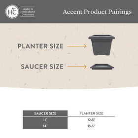 The HC Companies 14-inch plant tray keeps surfaces tidy in gardens and balconies.