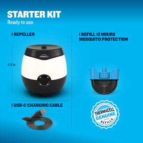 Airline-friendly Thermacell design for travel without sprays.