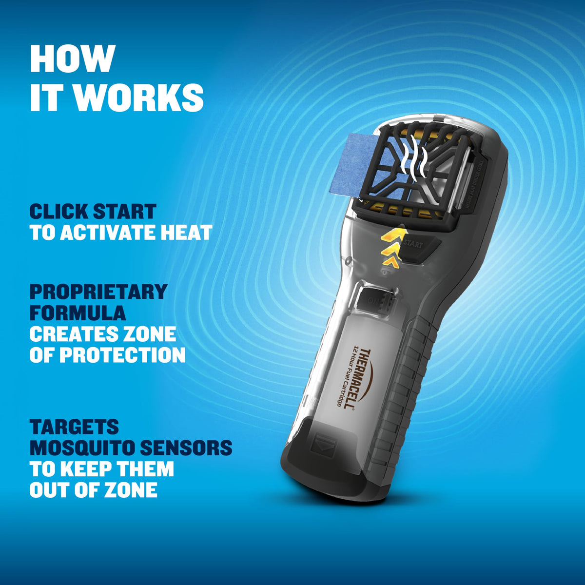 Compact fuel cartridge powering up to 12 hours of outdoor protection