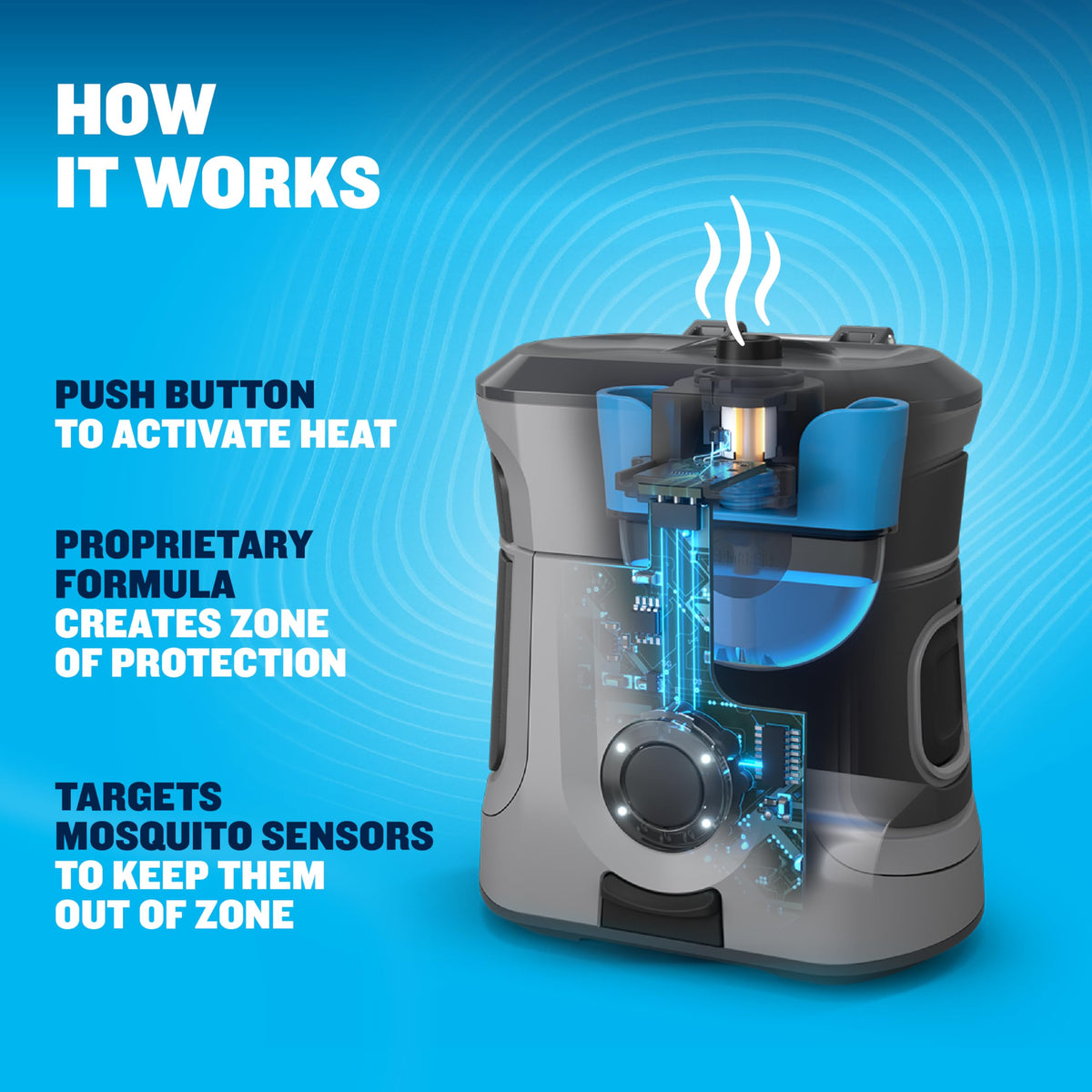 Thermacell EX90 creates a 20-foot zone of mosquito defense around you.