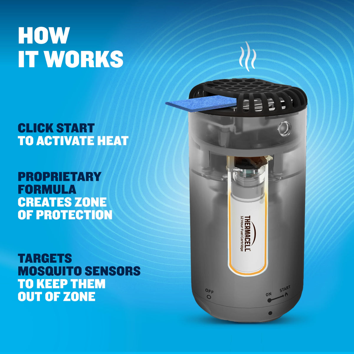 Thermacell Patio Shield fuel cartridge close-up highlighting compact design